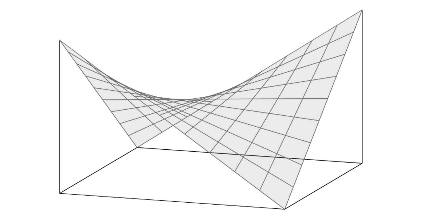 建筑與結(jié)構(gòu)