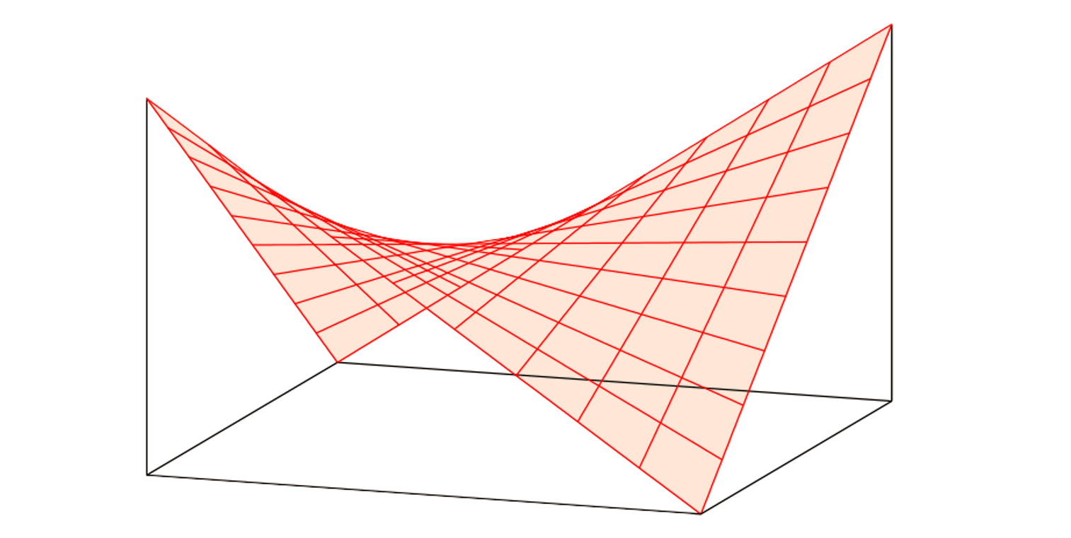 建筑與結(jié)構(gòu)